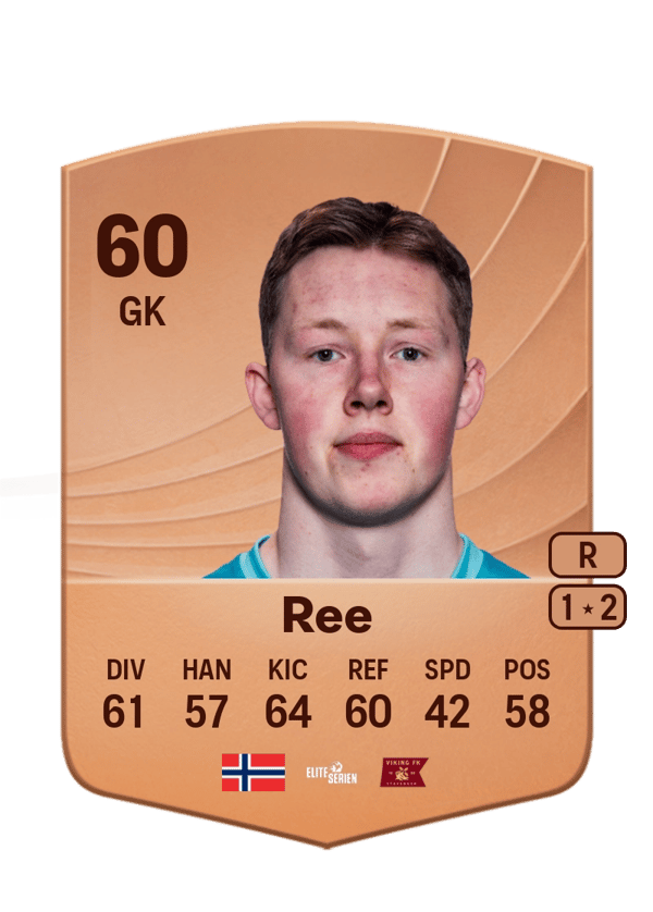Magnus Rugland Ree 60 EA FC