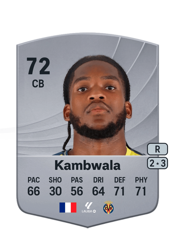 Willy Kambwala 72 EA FC