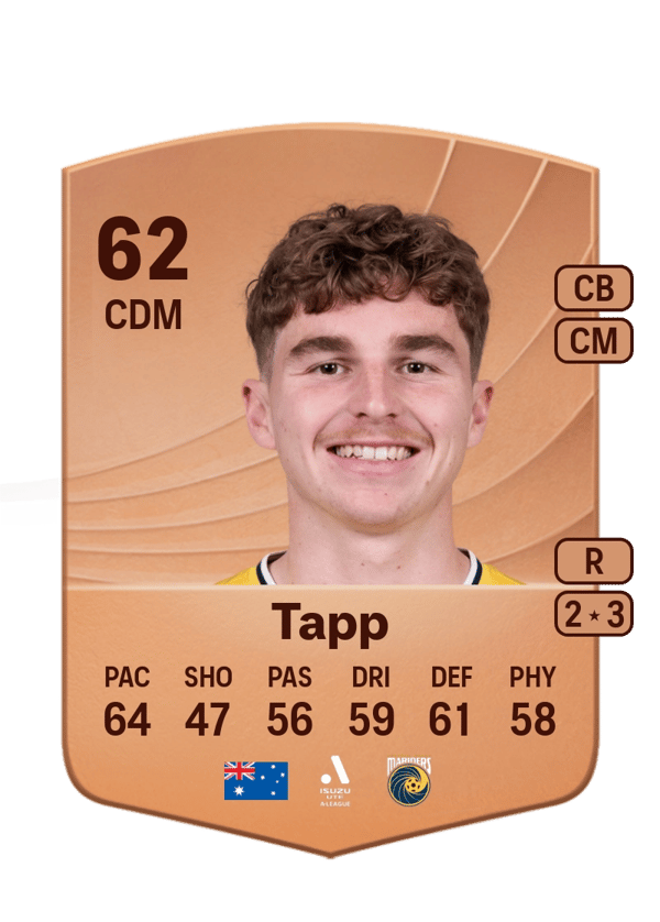 Brad Tapp 62 EA FC