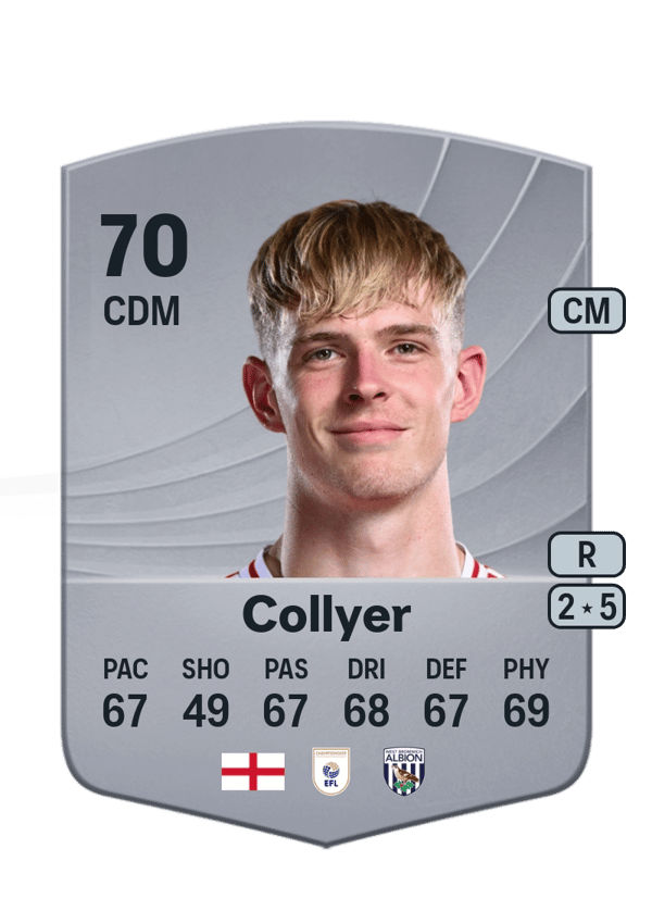 Toby Collyer 70 EA FC