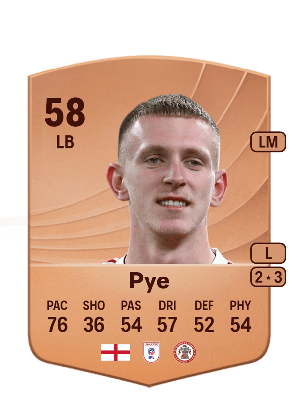 Logan Pye 58 EA FC
