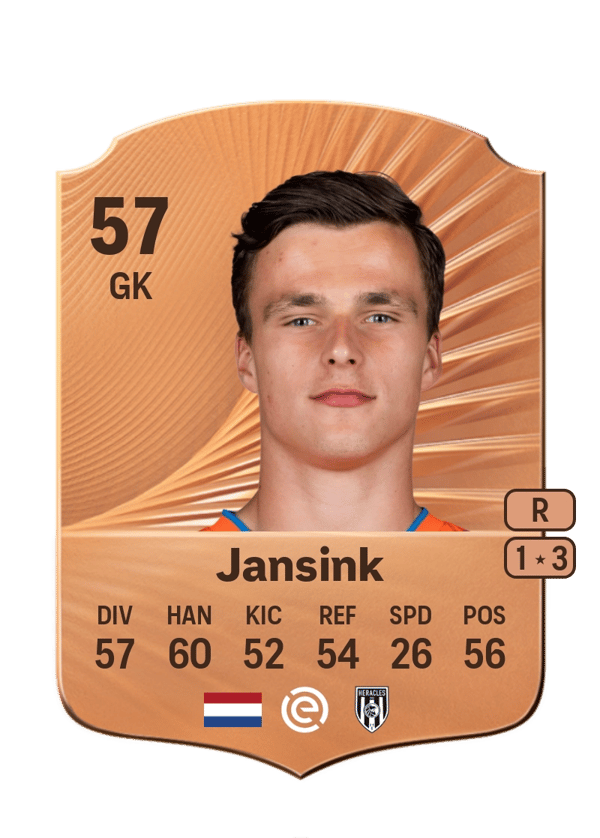 Timo Jansink 57 EA FC
