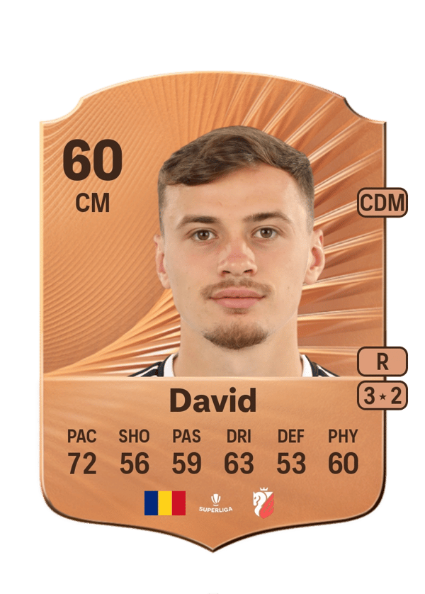 Gabriel David 60 EA FC
