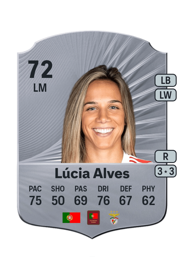 Lúcia Alves 72 EA FC