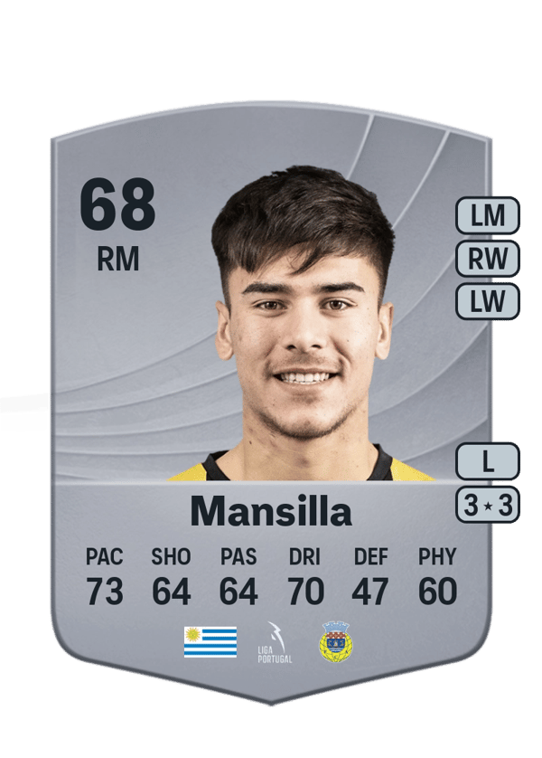 Brian Mansilla 68 EA FC