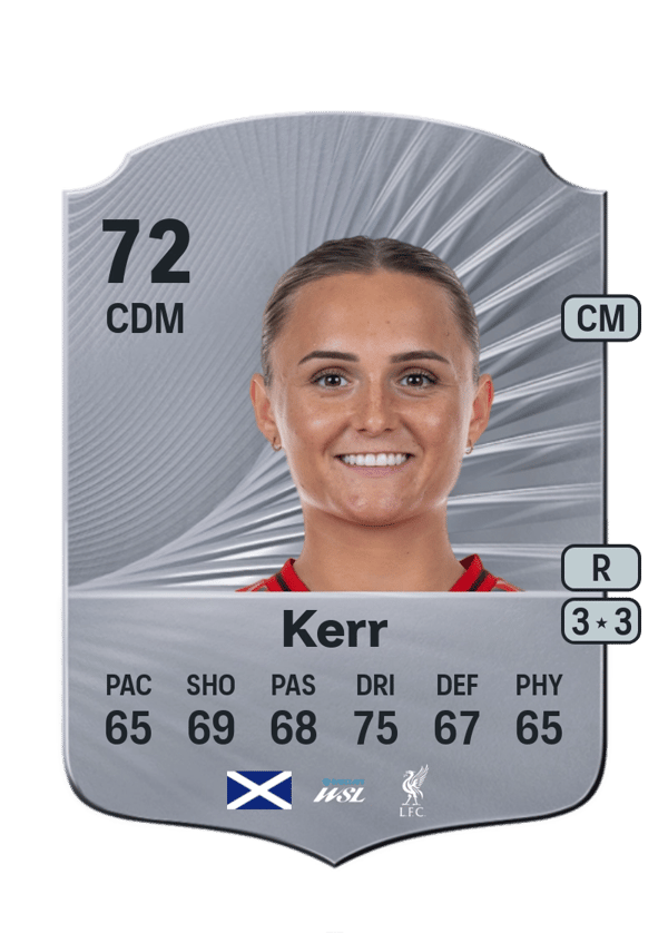 Samantha Kerr 72 EA FC