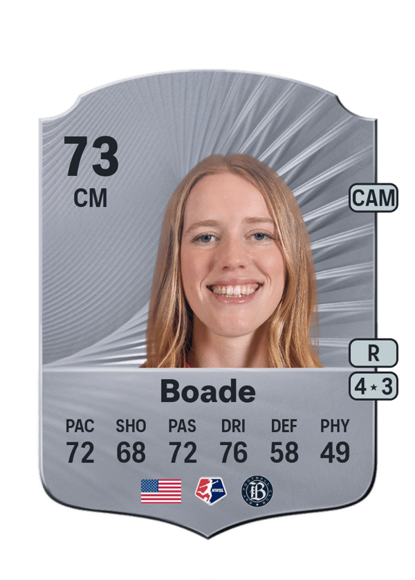 Tess Boade 73 EA FC
