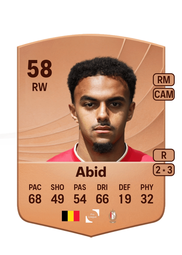 Adnane Abid 58 EA FC