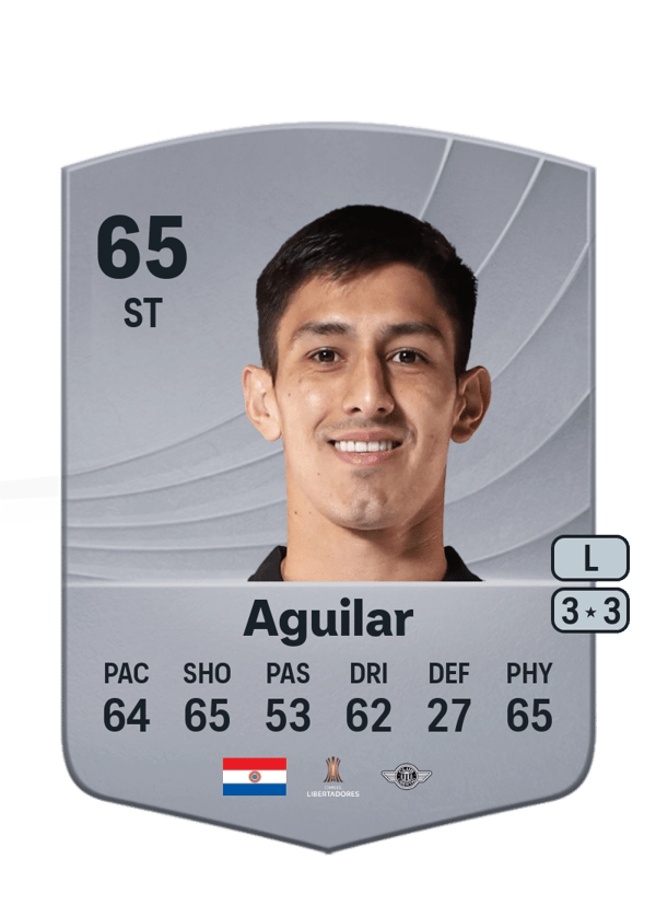 Gustavo Aguilar 65 EA FC