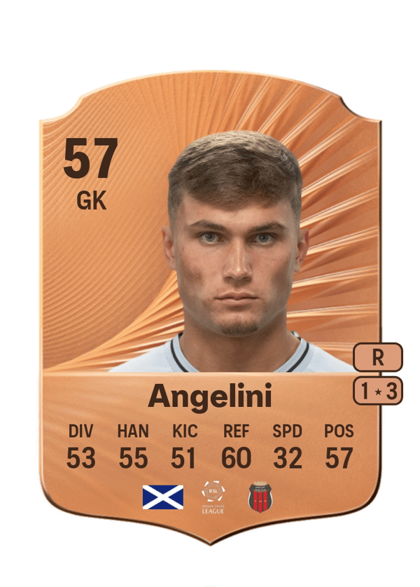 Vincent Angelini 57 EA FC