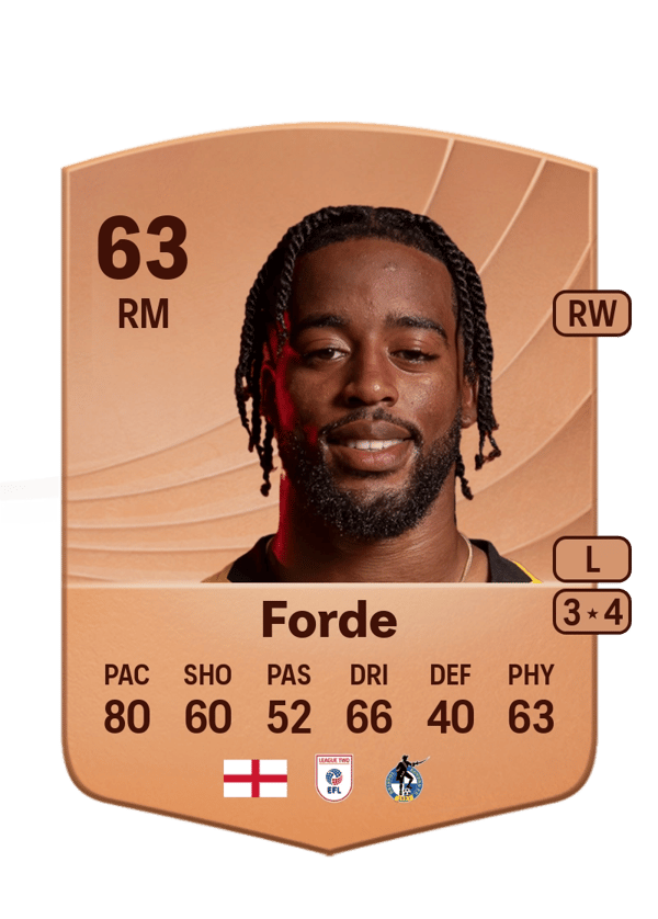 Shaqai Forde 63 EA FC