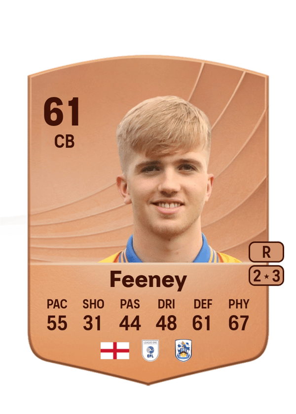 Josh Feeney 61 EA FC
