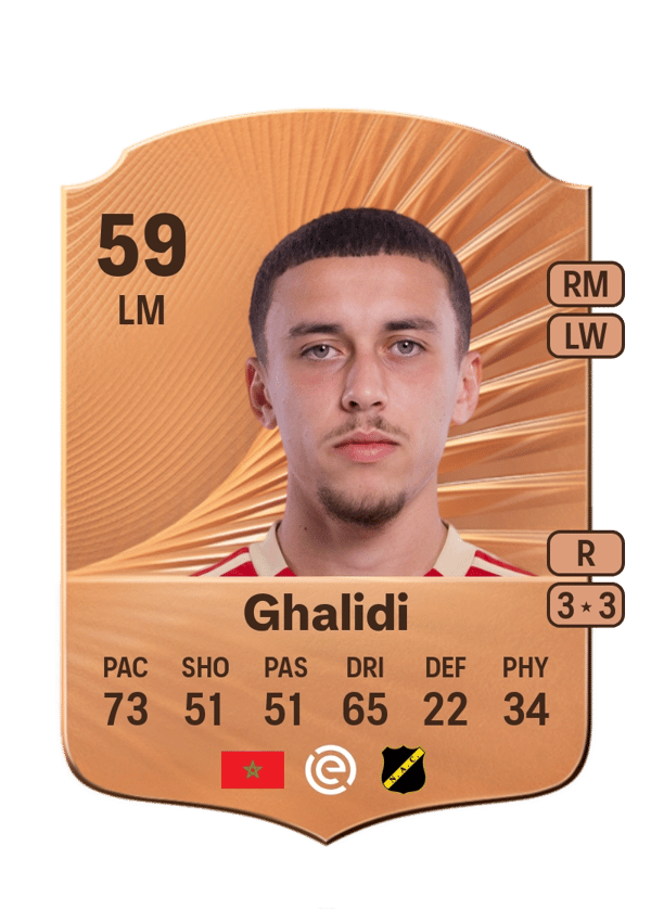 Brahim Ghalidi 59 EA FC