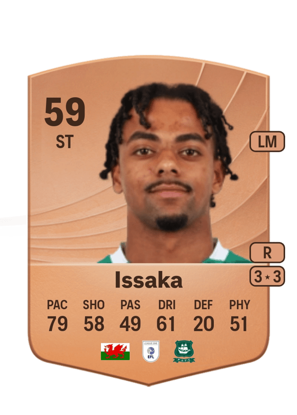 Freddie Issaka 59 EA FC