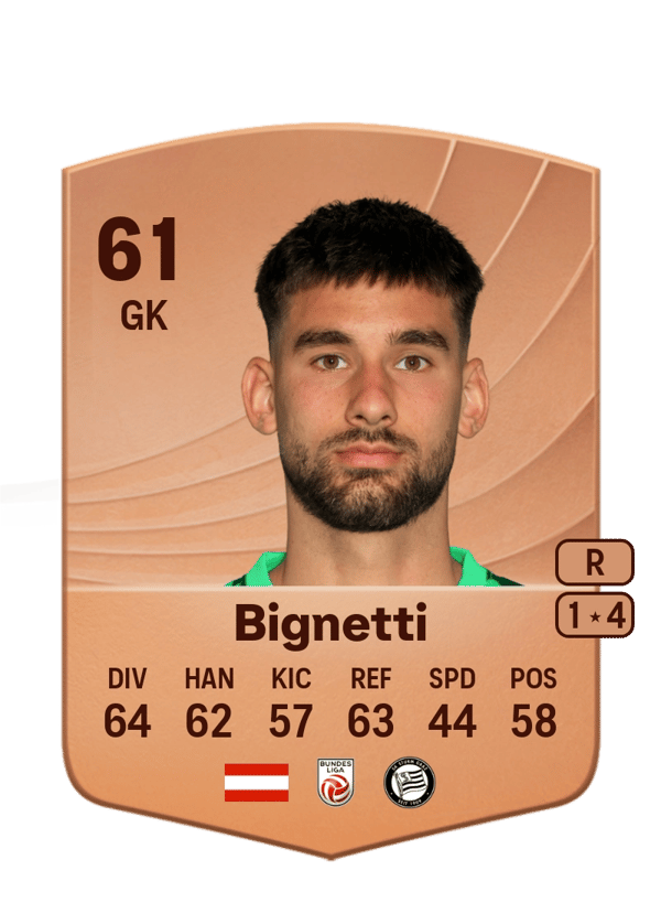 Matteo Bignetti 61 EA FC