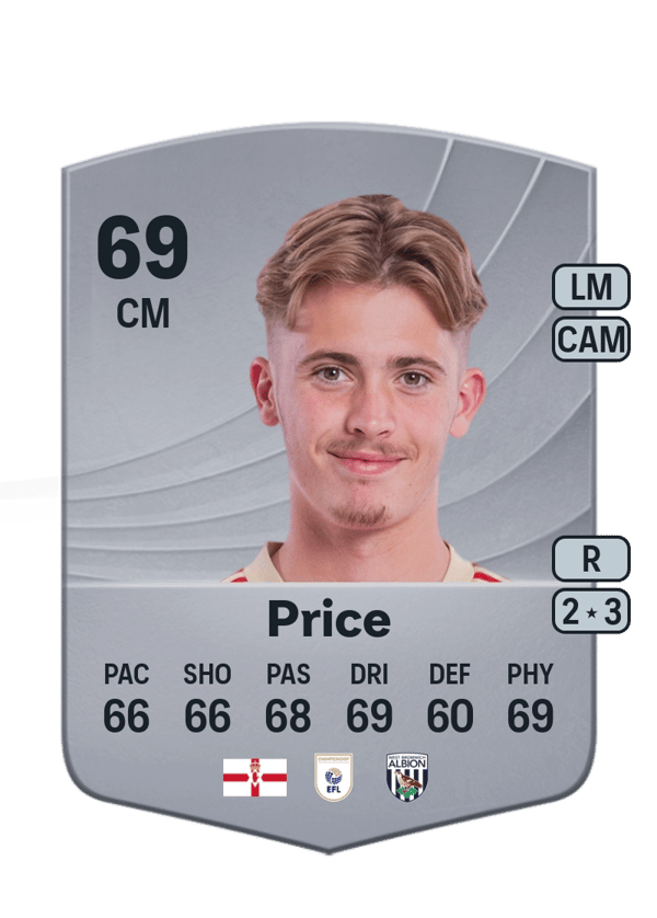 Isaac Price 69 EA FC
