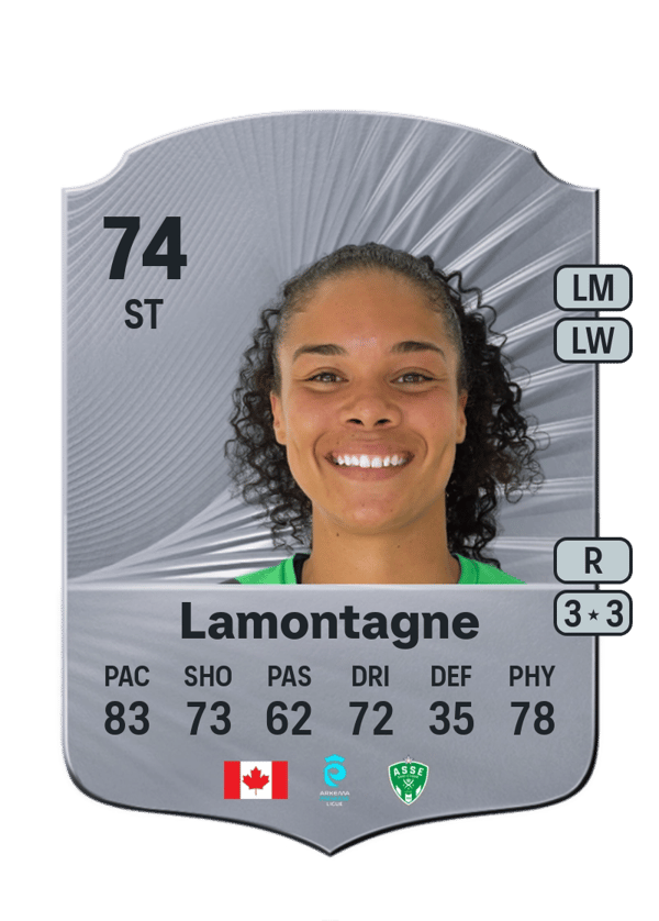 Alexandria Lamontagne 74 EA FC