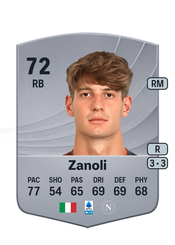 Alessandro Zanoli 72 EA FC