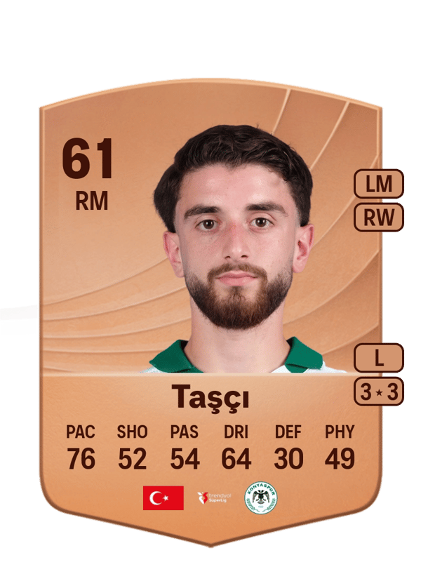 Tunahan Taşçı 61 EA FC