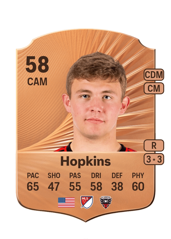 Jackson Hopkins 58 EA FC