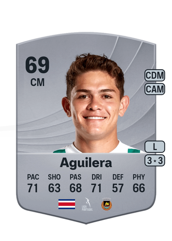 Brandon Aguilera 69 EA FC