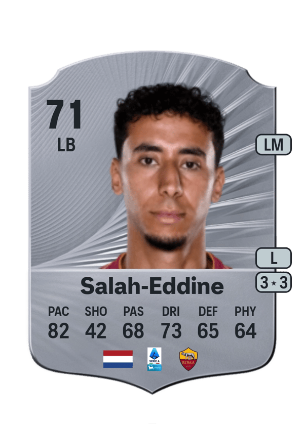 Anass Salah-Eddine 71 EA FC