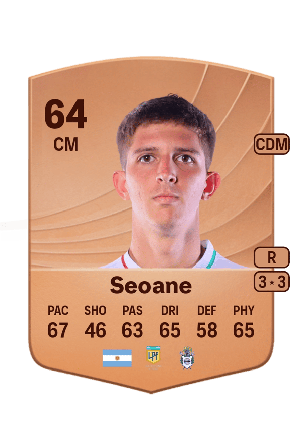 Mateo Seoane 64 EA FC