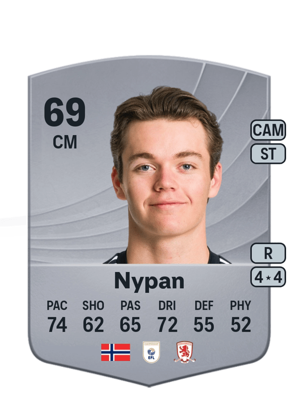 Sverre Nypan 66 EA FC