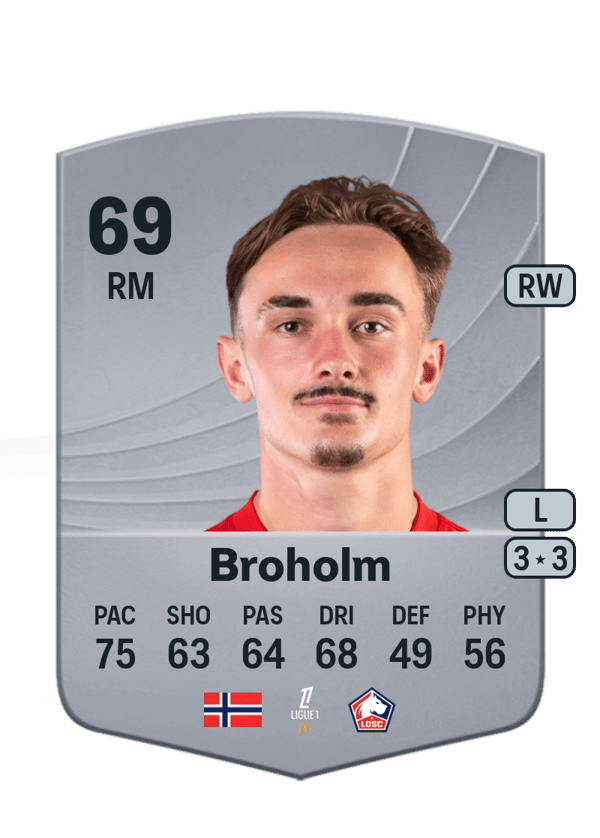 Marius Broholm 69 EA FC