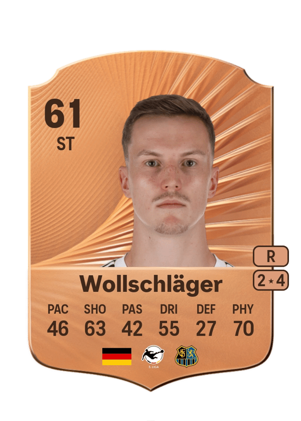 Luca Wollschläger 61 EA FC