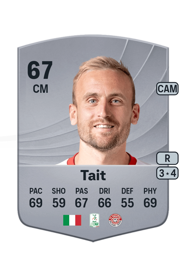 Fabian Tait 67 EA FC
