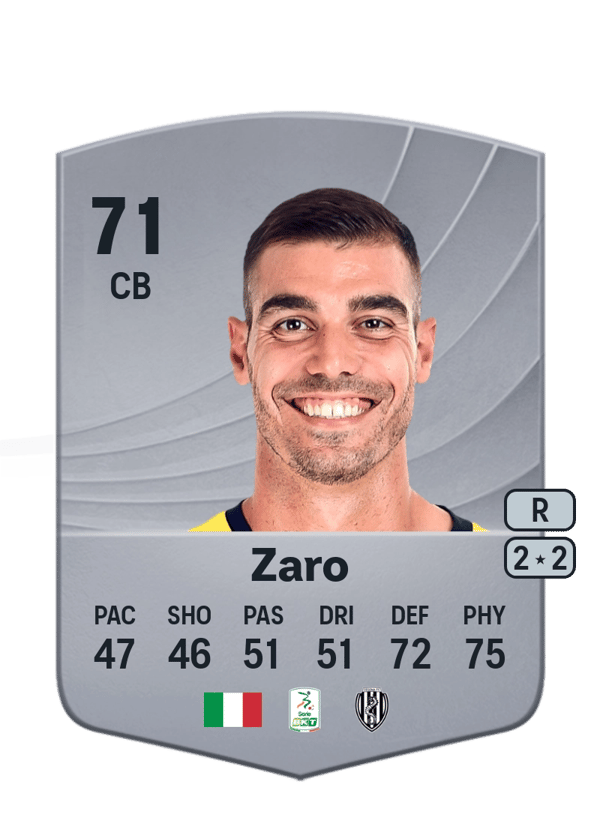 Giovanni Zaro 71 EA FC