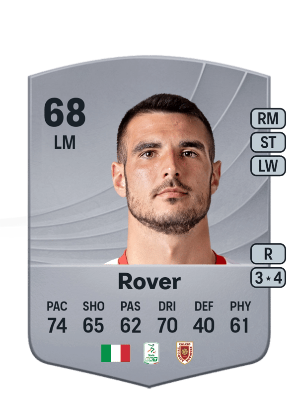 Matteo Rover 68 EA FC