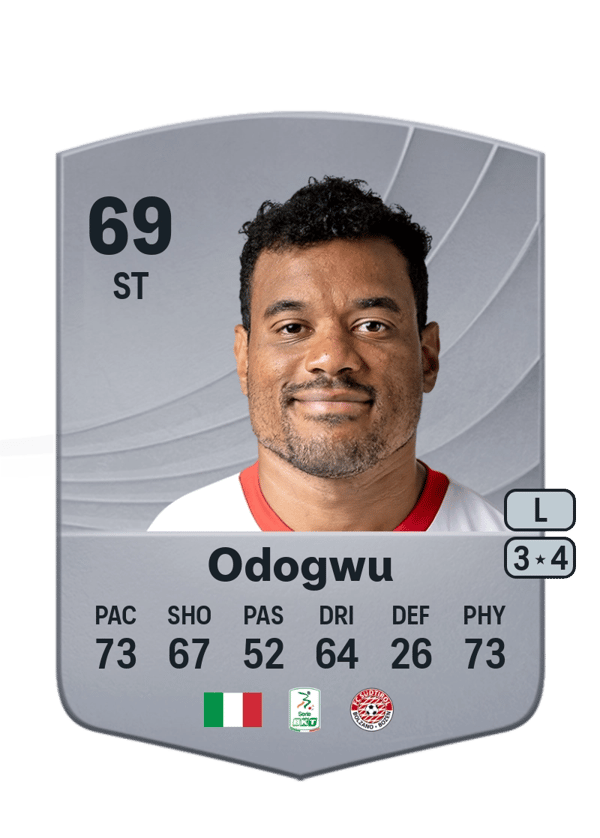 Raphael Odogwu 69 EA FC