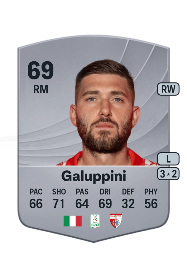 Francesco Galuppini 69 EA FC
