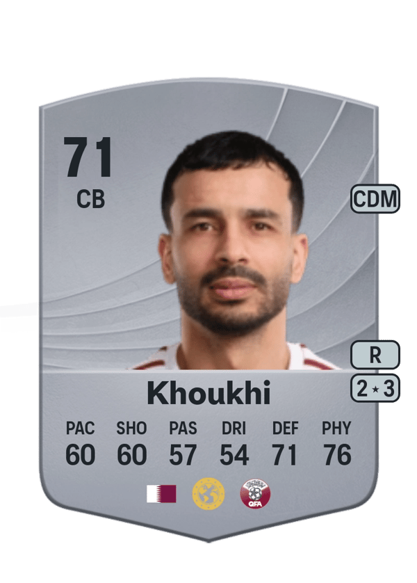 Boualem Khoukhi 71 EA FC