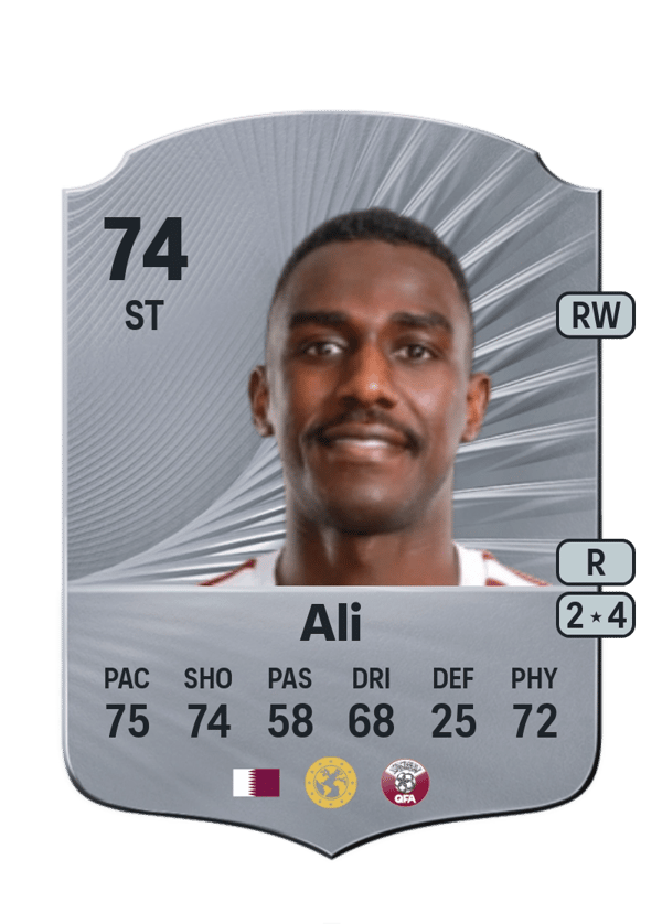 Almoez Ali 74 EA FC