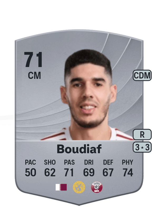 Karim Boudiaf 71 EA FC