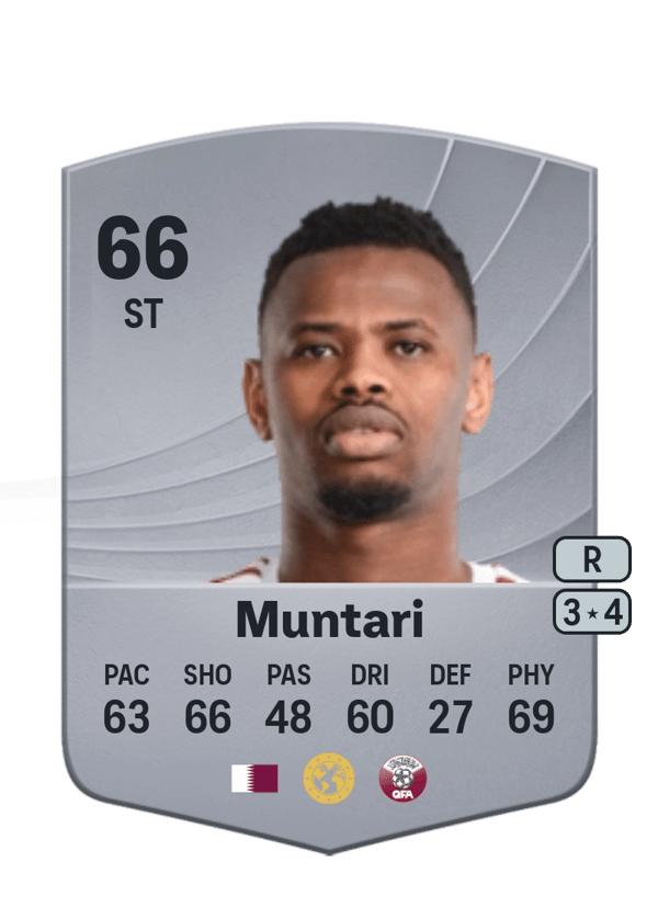 Mohammed Muntari 66 EA FC