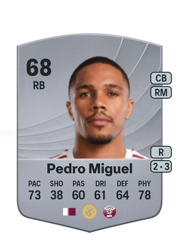 Pedro Miguel 68 EA FC