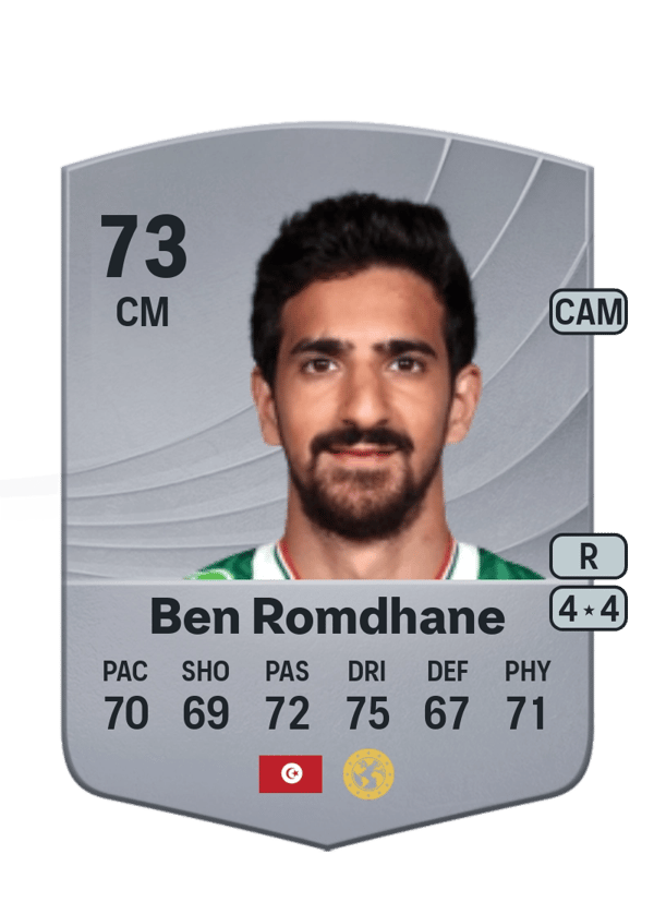 Mohamed Ali Ben Romdhane 73 EA FC
