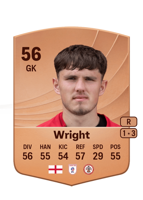Ollie Wright 56 EA FC