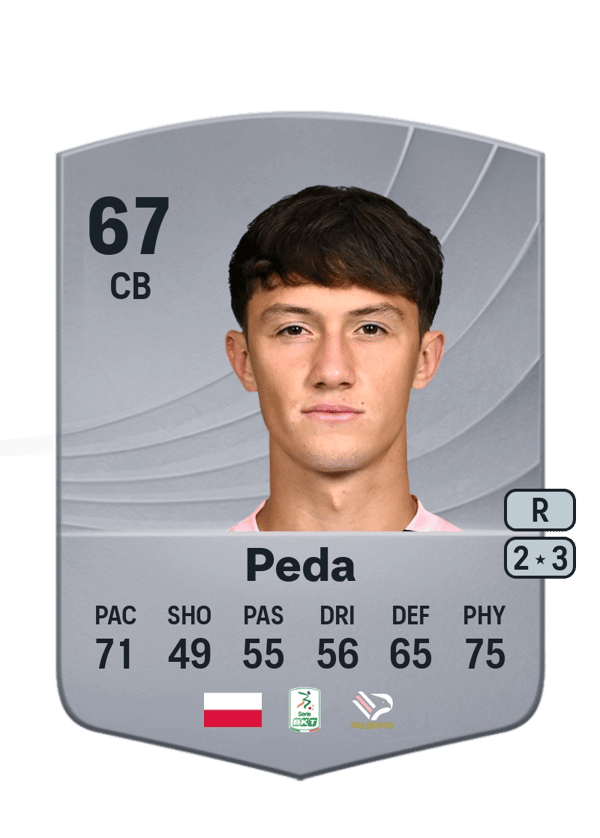 Patryk Peda 66 EA FC
