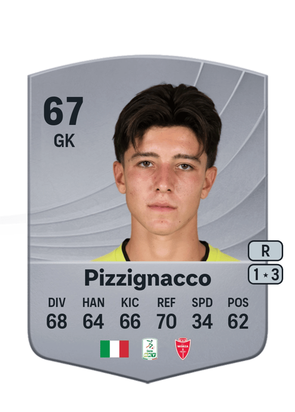 Semuel Pizzignacco 67 EA FC