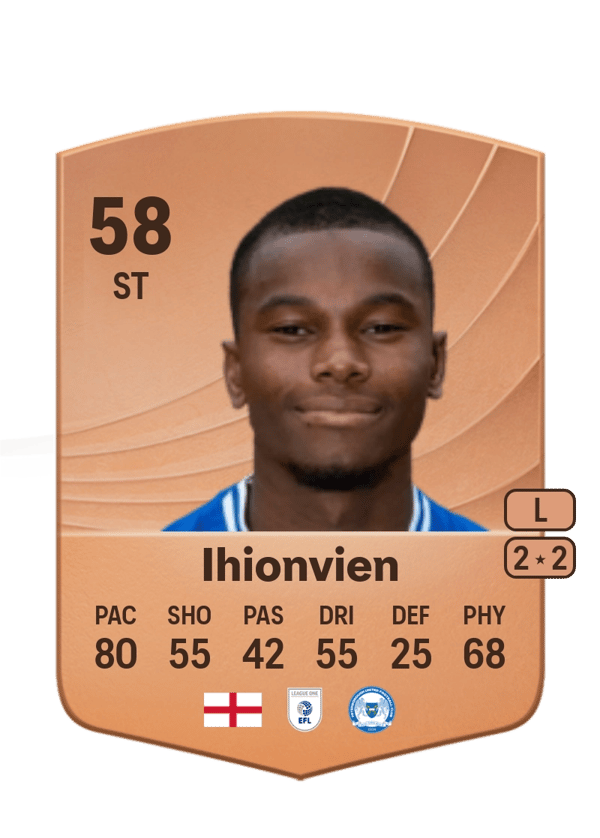 Ihionvien 58 EA FC