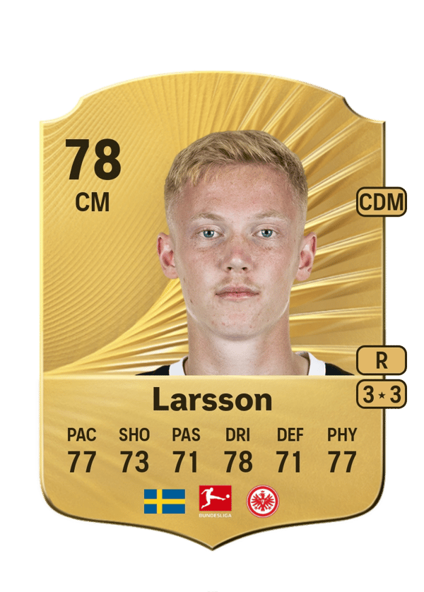 Hugo Larsson 78 EA FC