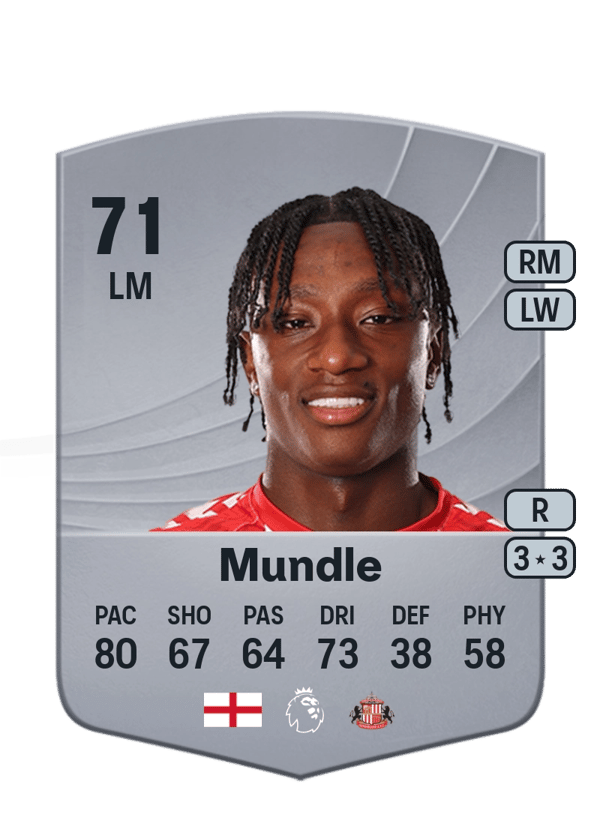 Romaine Mundle 71 EA FC