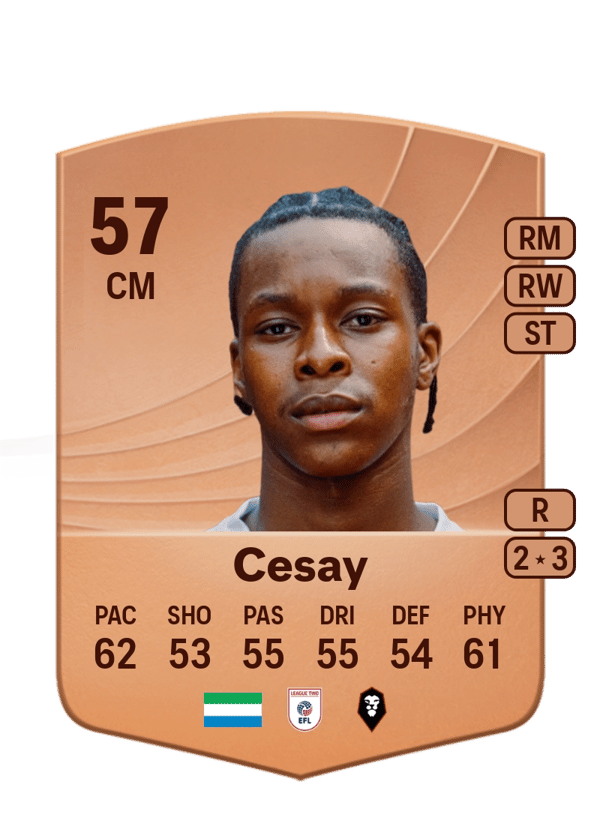Kallum Cesay 57 EA FC