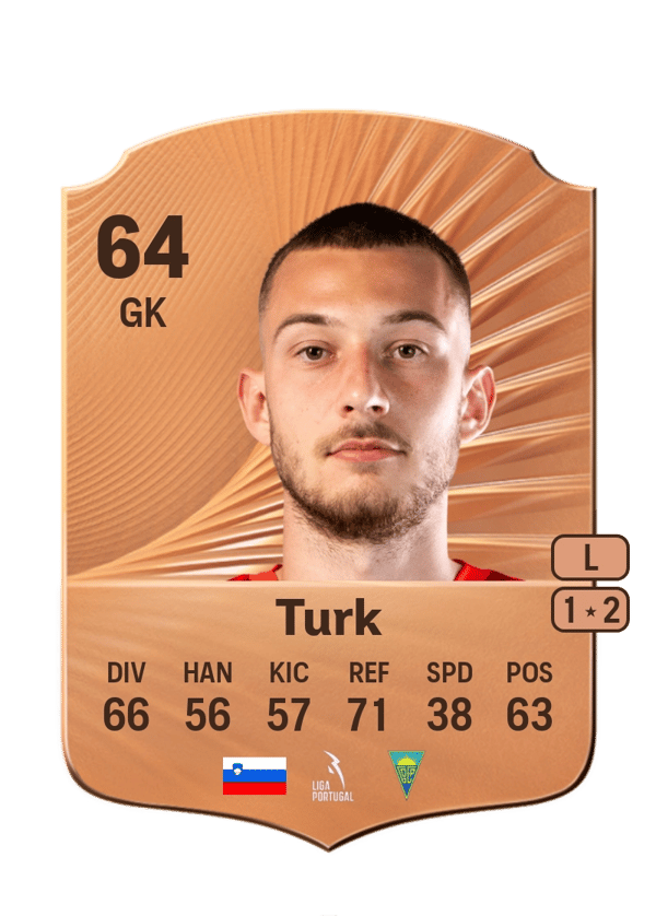 Martin Turk 64 EA FC