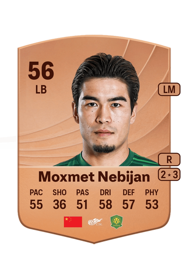 Moxmet Nebijan 56 EA FC